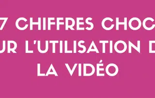 7 chiffres choc sur l'utilisation de la vidéo - CGMEDIA