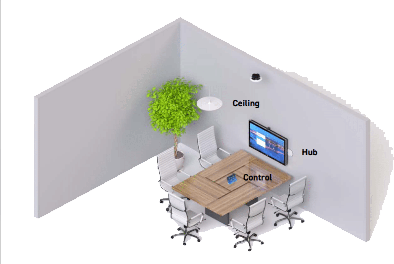 Huddle Room